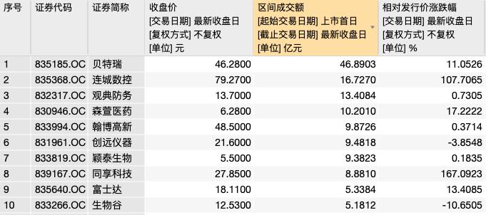 自然 第21页